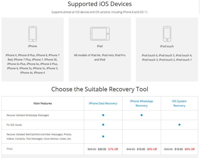 imyfone ios system recovery 6.1.0.0 registration code imyfone ios system recovery 6.1.0.0 registration code